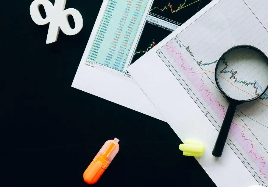finansu planosana